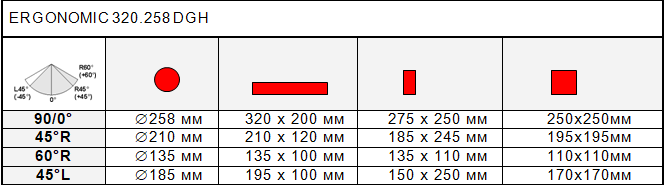 Ergonomic 320.258 DGH table.png Ergonomic 320.258 DGH table.png