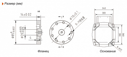 6-осевой робот манипулятор RGL20-1800