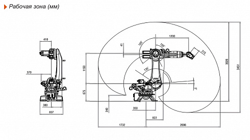 6-осевой робот манипулятор RGL-F210R2700