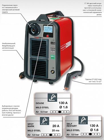 Плазморез Cebora Plasma Sound PC 130/T